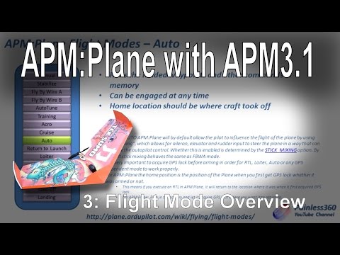 (3/3) APM:Plane Mode Overview - UCp1vASX-fg959vRc1xowqpw