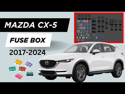 Wat is het zekeringsschema van de Mazda CX-5?