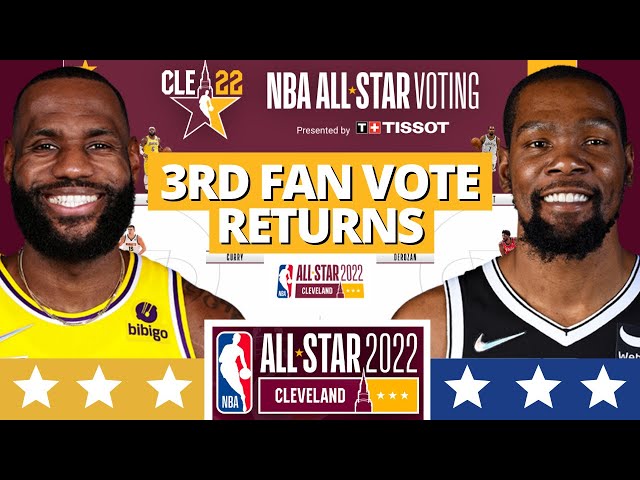 Who Is Leading The Nba All Star Voting 2022?