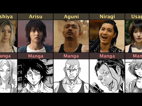 Alice In Borderland Character : Manga vs Real