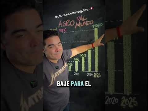 Motivo pa estar orgullos hay!