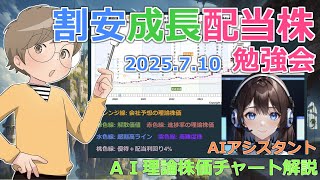 【株BizTV】割安成長配当株勉強会【07/10】