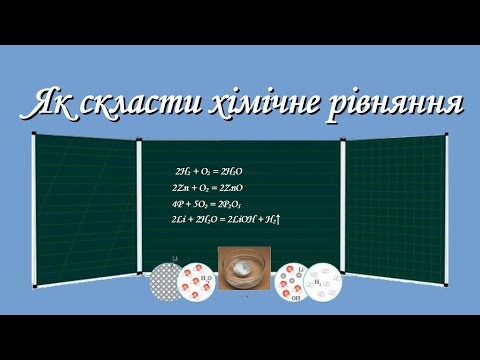 Як поставити коефіцієнти у хімічному рівнянні. Довідник для учня