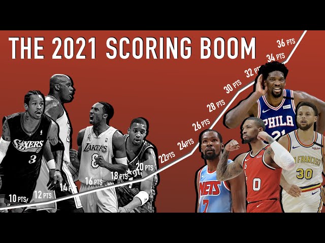 Tony Brown is the NBA’s Official Scorer