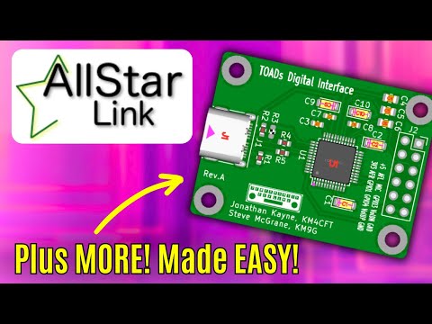 Digital in Ham Radio Just Got EASY – Finally Here!