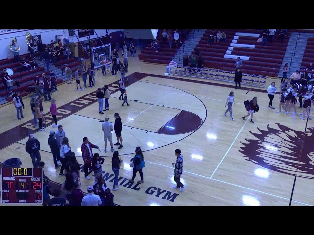 Elko High School Basketball – A Must See!