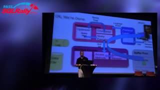 Kevin Kline - SQL Server Internals and architecture