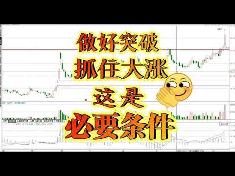 能否突破以及突破之后能否快速上涨？这是必要条件/股票/证券/财经/理财/A股/K线/股民/散户
