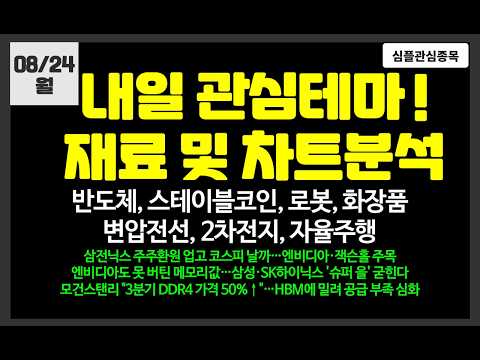 반도체,스테이블코인,화장품,로봇/삼성전자,SK하이닉스,삼성전기,SK스퀘어,아이티센글로벌,우리기술투자,SK증권,금호전기,삼성SDI,현대차,현대모비스,<strong>SK텔레콤</strong>