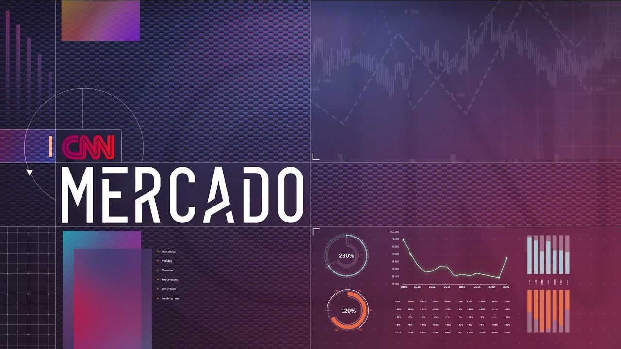 Trump chama Powell de “muito atrasado” e sugere corte de juros pelo Fed | CNN MERCADO