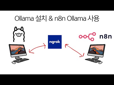Ollama(Lamma3.1,gemma2) 설치, n8n Ollama 사용해서 채팅