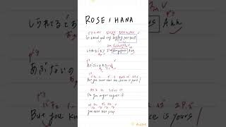 【HANA】エッジボイスが最高🥲‎✨️「ROSE」アカペラで歌ってみた🥀#shorts