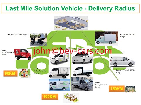 EEC L7e electric Cargo cars Vehicles for delivery
