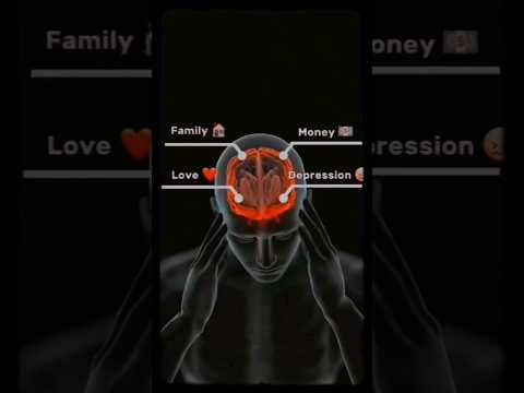 मेरी लाइफ कैसे चल रही है 😢#majburi #hai #gaon #chhodkar #pradesh #naukari #kar rahe#hai