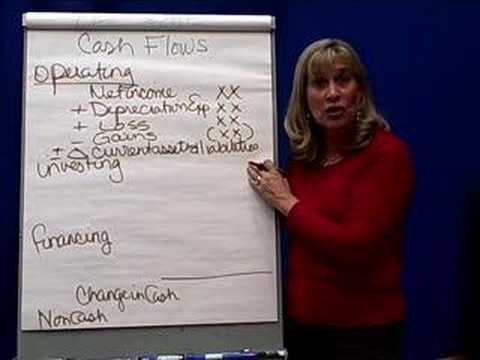 Cash Flow 1 Statement of Cash Flows Format