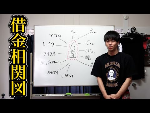ギャンブル系クズYouTuberのガチ借金事情がドン引きでした...