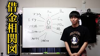 動画サムネイル