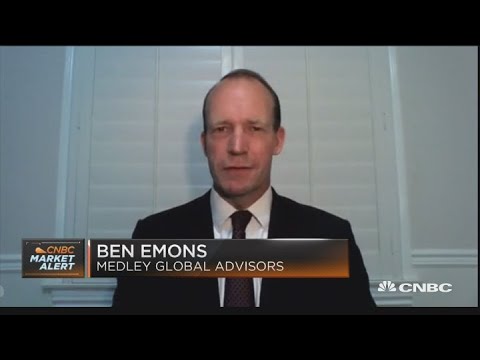 Emons: The dollar has clearly been a factor behind the whole market rally