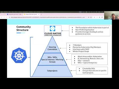 Kubernetes New Contributor Orientation for 2025-08-19T15:24:50Z.mp4