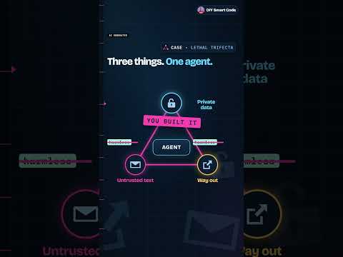 Why you should never trust your AI agent with email #ai #cybersecurity #shorts