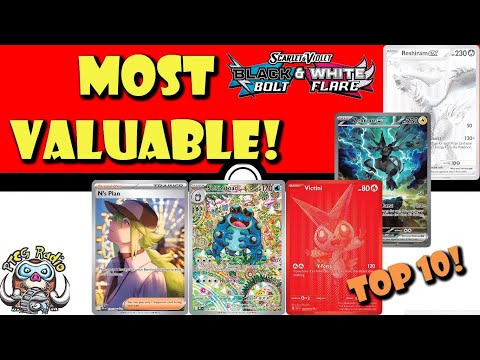 Pokemon TCG News