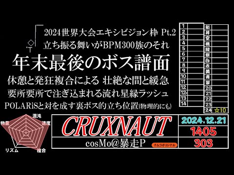 太鼓の達人 ニジイロver 歴代☆10まとめ