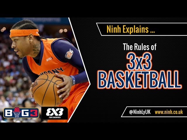 What You Need to Know About Fiba 3×3 Basketball