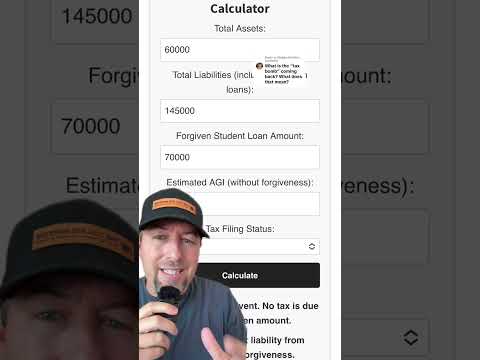 The College Investor