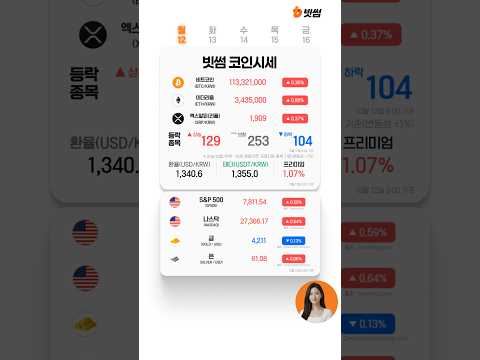 [26.10.12] <strong>AI</strong> 코인시세 : 플룸(PLUME), 베이직어텐션토큰(BAT), 그래스(GRASS) <strong>코인</strong>