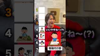 動画サムネイル
