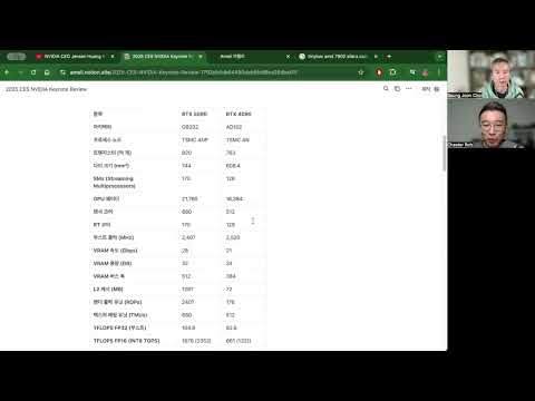 EP 36. NVIDIA CES 키노트 리뷰!  테슬라를 과연 따라잡을 수 있을지...