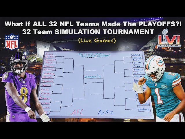 Which NFL Teams Made the Playoffs?