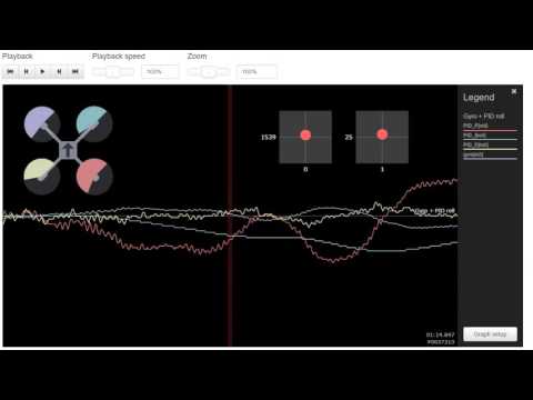 Blackbox Log Analysis: zeroniner - 3/31 - UCX3eufnI7A2I7IkKHZn8KSQ