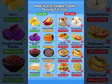 Foods That Melt Belly Fat Fast