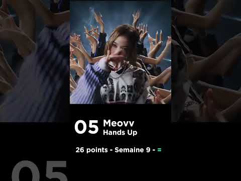 StoryBoard 2 de la vidéo CLASSEMENT KPOP  JUILLET 2025 #2