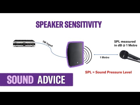 Sound Advice #6 Speaker Sensitivity