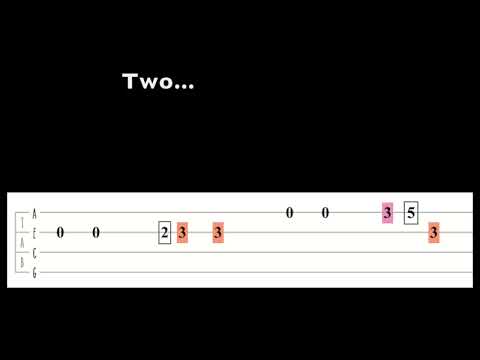 Sweet Child O Mine - Riff Video