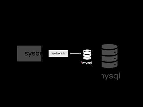 mysql 더미 데이터 천만개 생성하는 방법