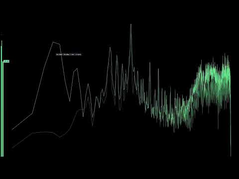 i remixed david guetta - sexy bitch and it goes kinda hard