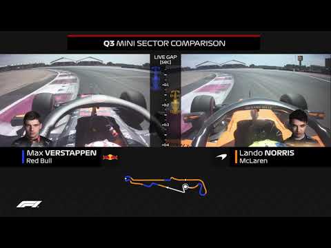 How Max Verstappen Beat Lando Norris To P4 In Qualifying | 2019 French Grand Prix