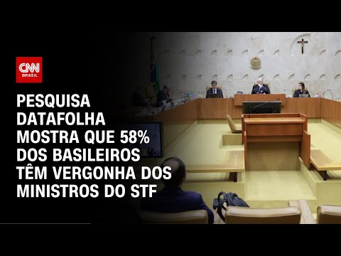 ​Datafolha: 58% dizem ter vergonha de ministros do STF | AGORA CNN