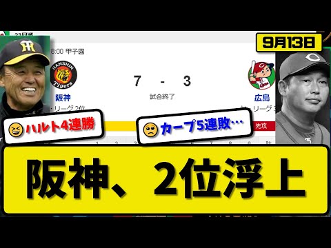 【2位vs3位】阪神タイガースが広島カープに7-3で勝利…9月13日快勝で2位浮上…先発高橋5.2回3失点4勝目…近本&前川&森下が活躍【最新・反応集・なんJ・2ch】プロ野球