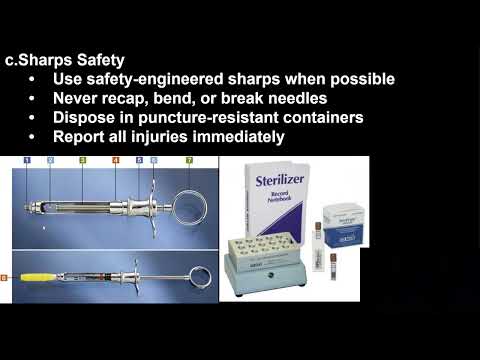  Dental Team OSHA Compliance Protecting Patients, Staff. Dental Office & Community Outreach