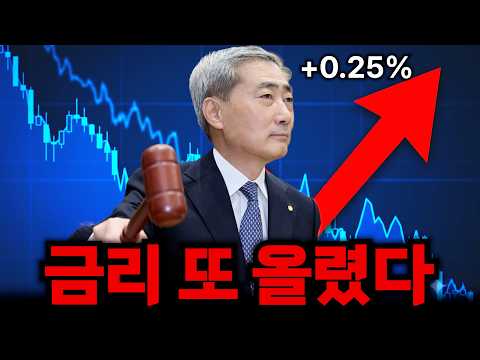<strong>한국은행이</strong> 미쳤습니다ㄷㄷ