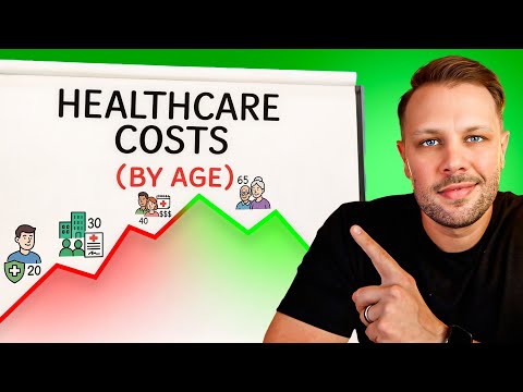 Andrew Giancola | How to Plan for Healthcare Costs (By Age)