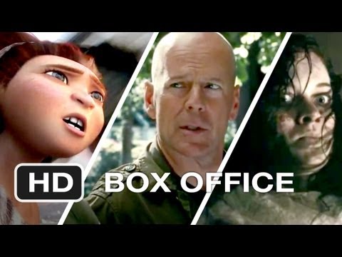 Weekend Box Office - April 5-7 2013 - Studio Earnings Report HD - UCi8e0iOVk1fEOogdfu4YgfA