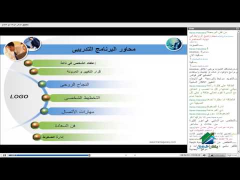 تطبيقات البرمجه اللغويه العصبيه|أكاديمية الدارين|محاضرة 1