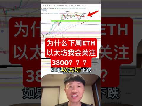 为什么下周ETH以太坊我会关注3800美金？？？ #加密貨幣 #高頻交易 #比特幣 #crypto #btc #trading #web3 #btc #bitcoin #eth #ethereum