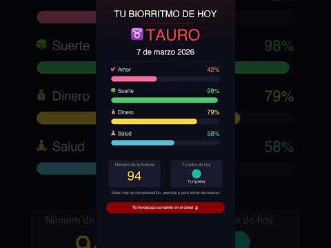 ♉ Biorritmo de Tauro Hoy 07 Mar 🔮 #Shorts
