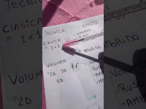 🤓Te enseño todo sobre extensiones de pestañas en mi clase si costo para principiantes🤓